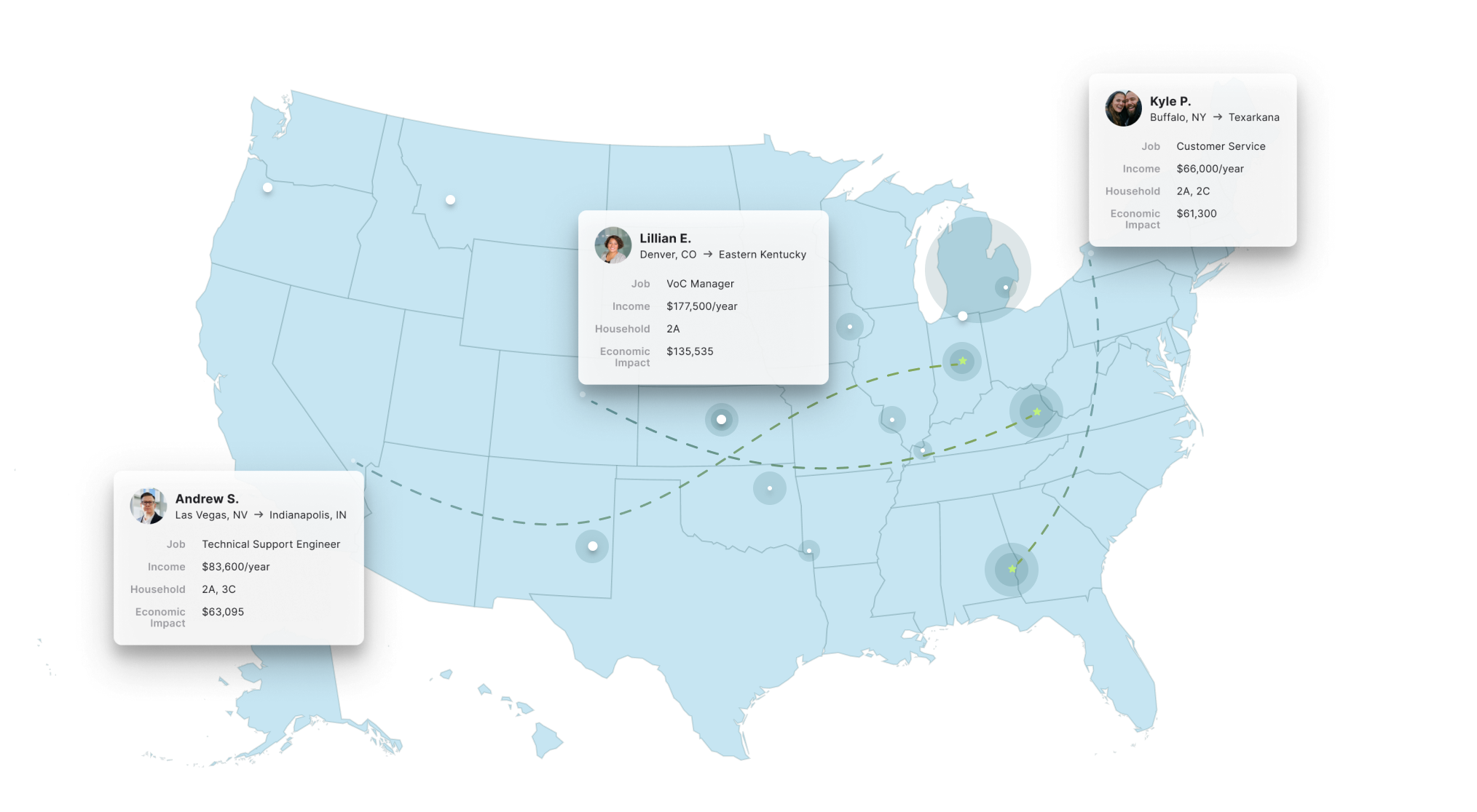 United States Map with Lead Cards Featured